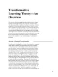 Transformative Learning Theory—An Overview