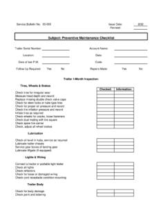 Subject: Preventive Maintenance Checklist