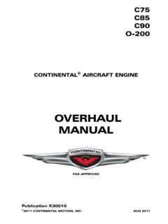 Overhaul Manual - Veteranflyg