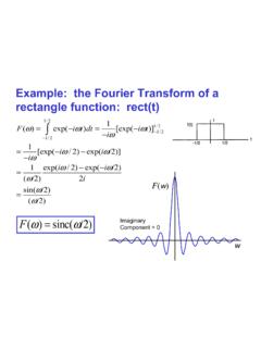 Example: the Fourier Transform of a rectangle function ...
