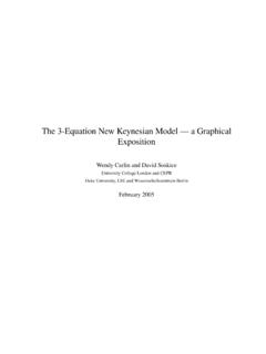 The 3-Equation New Keynesian Model — a Graphical Exposition