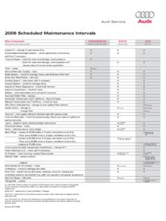 2006 Scheduled Maintenance Intervals - Audi Canada