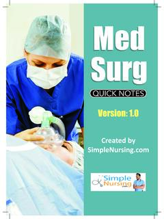 Med Surg Quick Notes - Simple Nursing