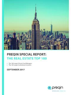 PREQIN SPECIAL REPORT: THE REAL ESTATE TOP 100