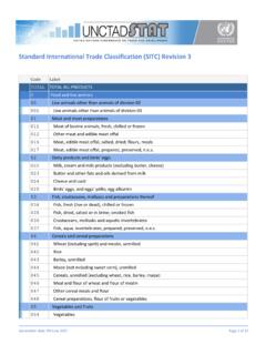 Standard International Trade Classification (SITC) Revision 3