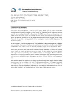 BLACKLIST ECOSYSTEM ANALYSIS: 2016 UPDATE