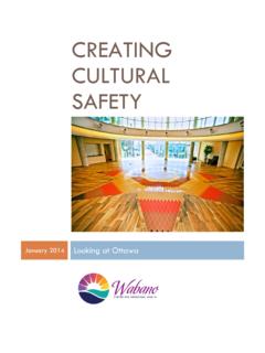 Creating Cultural Safety - Wabano