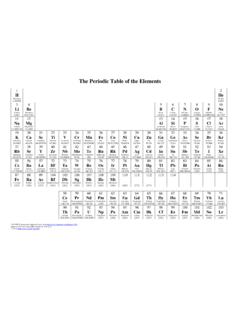 The Periodic Table of the Elements - Widener University