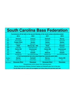 South Carolina Bass Federation