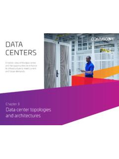 Chapter 3: Data Center topologies and architectures