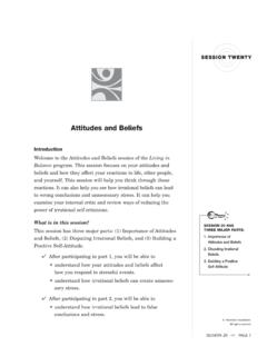 Attitudes and Beliefs - Hazelden