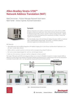 Allen-Bradley Stratix 5700™ Network Address Translation (NAT)