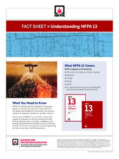 FACT SHEET Understanding NFPA 13
