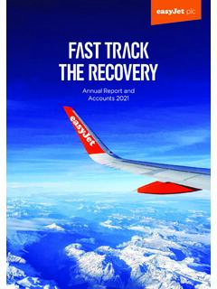 Fast track THE RECOVERY