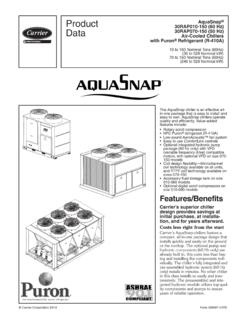 Product 30RAP010-150 (60 Hz) AquaSnap Data 30RAP070 …