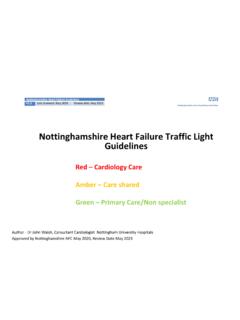 Heart Failure Traffic Light Treatment Guidelines