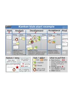 Kanban kick-start example - Crisp