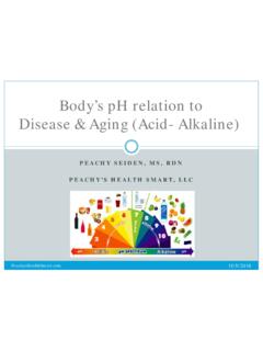 Body’s pH relation to Disease &amp; Aging (Acid- Alkaline)