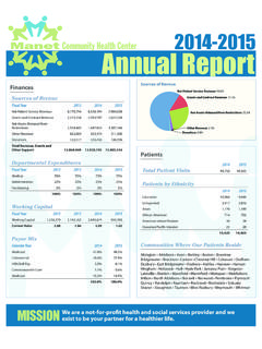 2014-2015 Annual Report - Manet Community Health Center