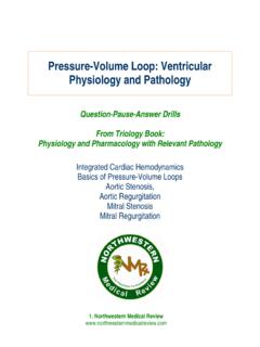 Pressure-Volume Loop: Ventricular Physiology and Pathology