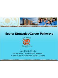 Sector Strategies/Career Pathways - ncai.org
