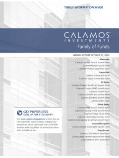 Family of Funds - Calamos