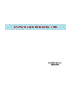 Chemical Vapor Deposition (CVD) - Indian Institute of ...