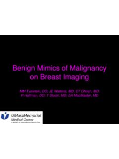 Benign Mimics of Malignancy on Breast Imaging