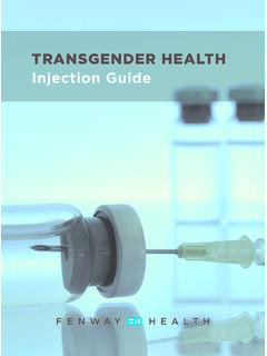 TRANSGENDER HEALTH Injection Guide - Fenway Health