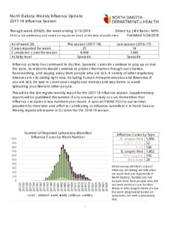 Influenza Weekly Summary 201845 - ndflu.com