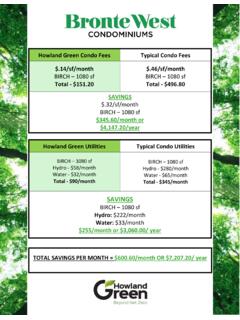 Howland Green Condo Fees Typical Condo Fees $.46/sf/month ...