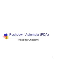 Pushdown Automata (()PDA)