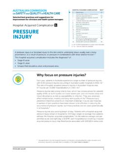 b Hospital-Acquired Complication PRESSURE INJURY