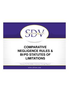 COMPARATIVE NEGLIGENCE RULES &amp; BI/PD …