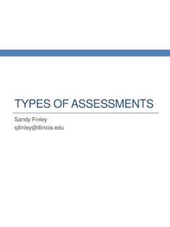 TYPES OF ASSESSMENTS