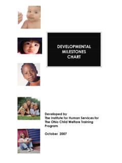 Development Chart for Booklet - Riverview School District