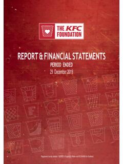 REPORT &amp; FINANCIAL STATEMENTS