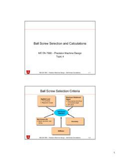 Ball Screw Selection and Calculations - University of Utah