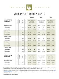 2022 rates – luxury tents