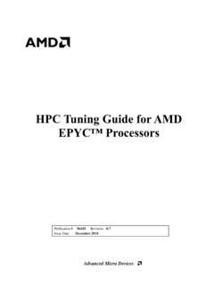 HPC Tuning Guide for AMD EPYC™ Processors