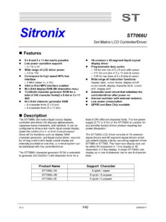 Sitronix ST7066U - Newhaven Display