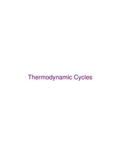 Thermodynamic Cycles - Clarkson University