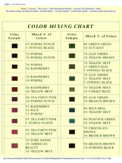 COLOR MIXING CHART - Perfection Paints
