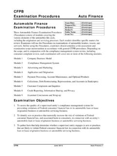 CFPB Examination Procedures Auto Finance