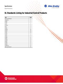 UL Standards Listing for Industrial Control Products