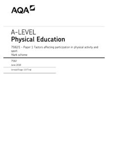 A-LEVEL Physical Education - AQA