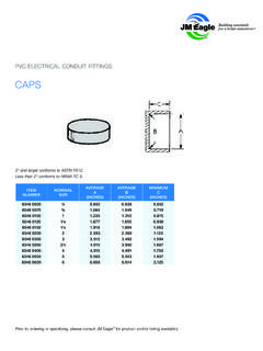 PVC ElECtriCAl Conduit FittingS CAPSCaps - JM Eagle