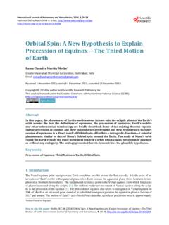 Orbital Spin: A New Hypothesis to Explain Precession of ...