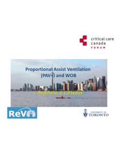 Proportional Assist Ventilation (PAV+) and WOB