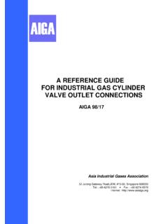 A REFERENCE GUIDE FOR INDUSTRIAL GAS CYLINDER …